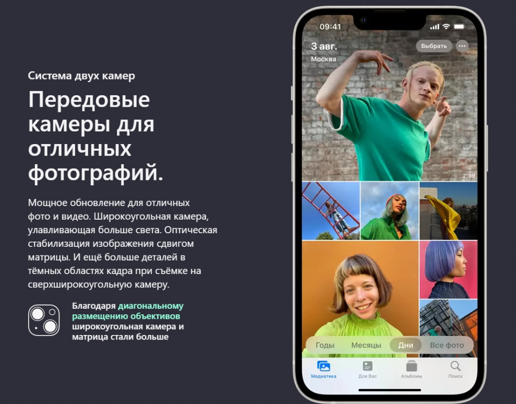 iPhone 13 купить в Москве с быстрой доставкой в интернет-магазине iTovari.ru